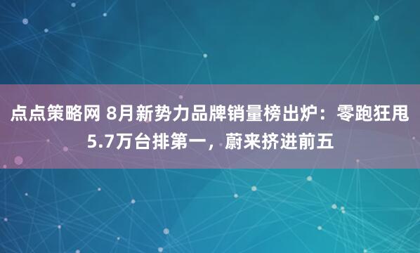 点点策略网 8月新势力品牌销量榜出炉：零跑狂甩5.7万台排第一，蔚来挤进前五