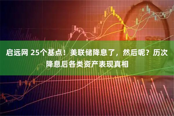 启远网 25个基点！美联储降息了，然后呢？历次降息后各类资产表现真相