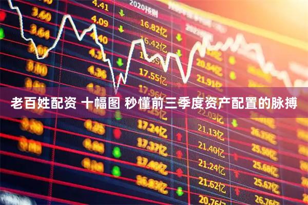 老百姓配资 十幅图 秒懂前三季度资产配置的脉搏